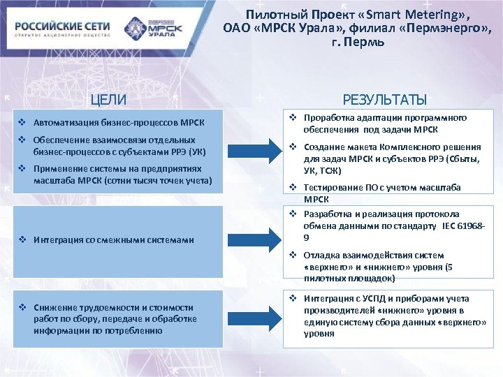 Реализация протоколов. Пилотный проект. Автоматизация бизнес-процессов МРСК. Smart проект. Техническая политика ОАО МРСК Урала.