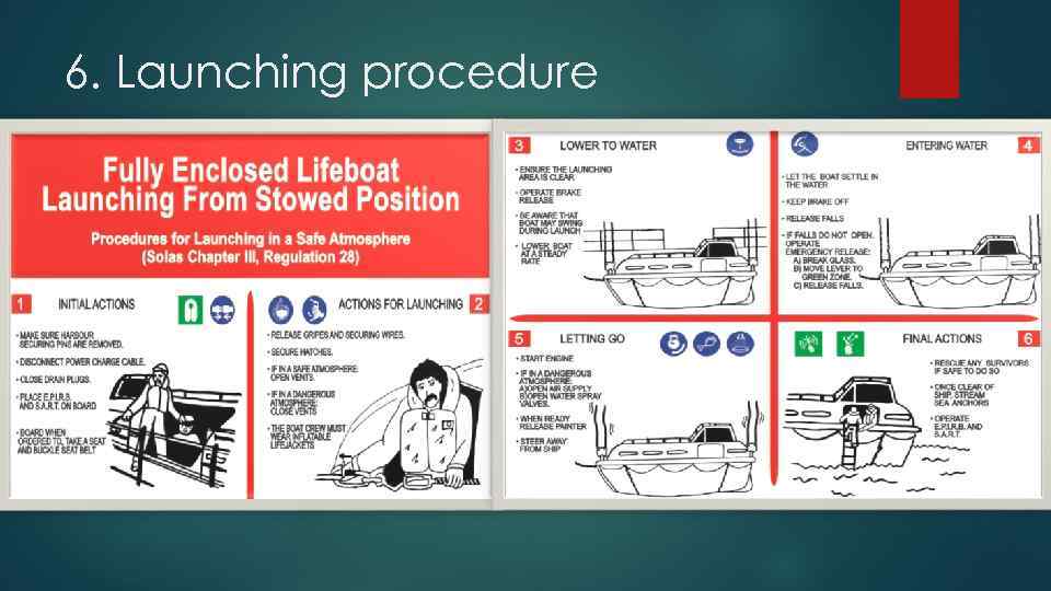 6. Launching procedure 