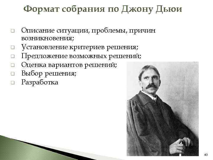 Формат собрания по Джону Дьюи q q q Описание ситуации, проблемы, причин возникновения; Установление
