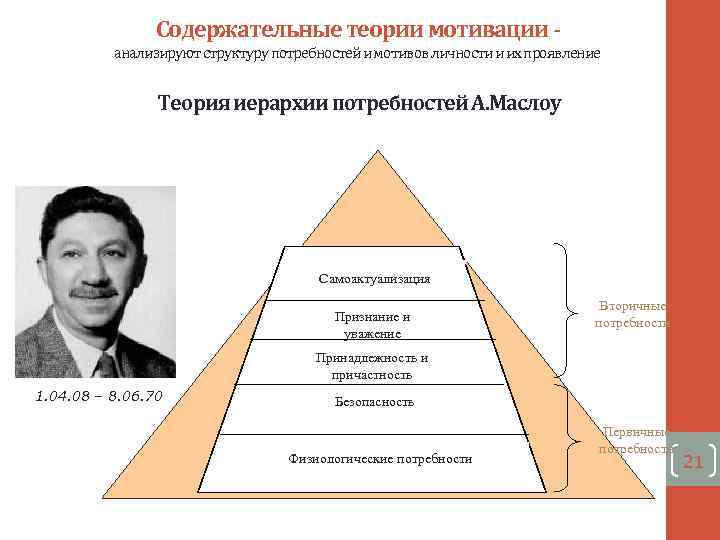 Диагностика мотивационной структуры личности мильман