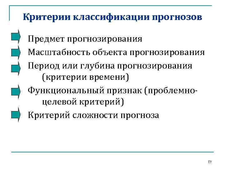 Критерии классификации прогнозов Предмет прогнозирования Масштабность объекта прогнозирования Период или глубина прогнозирования (критерии времени)