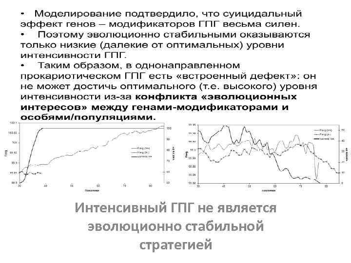 Интенсивный ГПГ не является эволюционно стабильной стратегией 