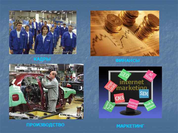 КАДРЫ ПРОИЗВОДСТВО ФИНАНСЫ МАРКЕТИНГ 