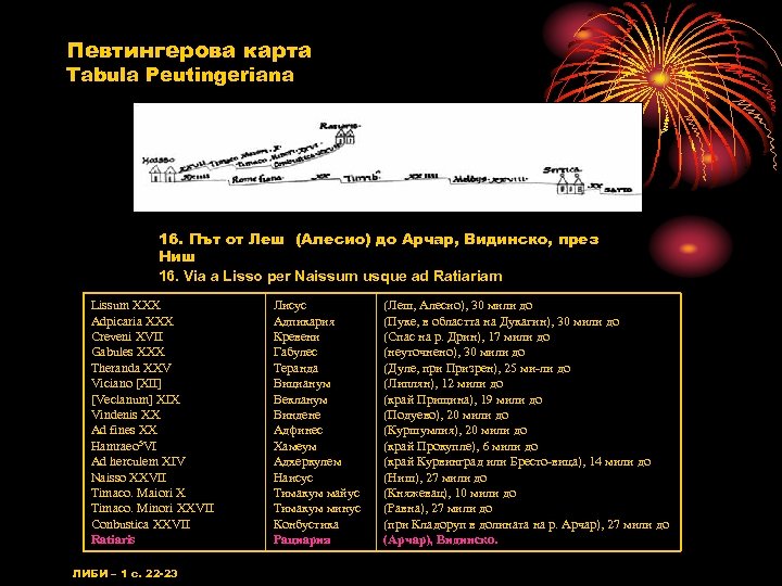 Певтингерова карта Tabula Peutingeriana 16. Път от Леш (Алесио) до Арчар, Видинско, през Ниш