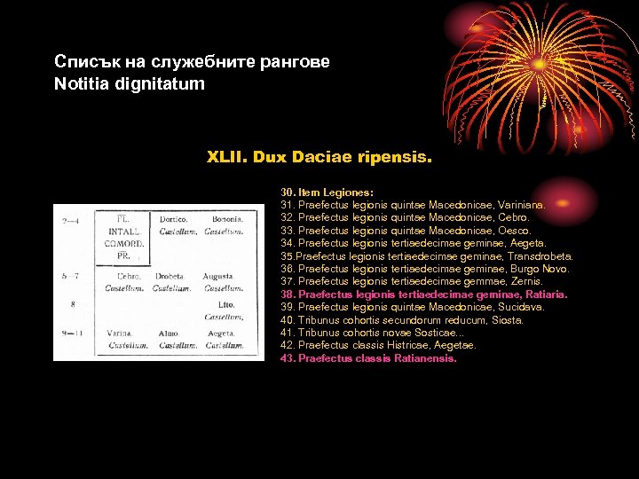 Списък на служебните рангове Notitia dignitatum XLII. Dux Daciae ripensis. 30. Item Legiones: 31.