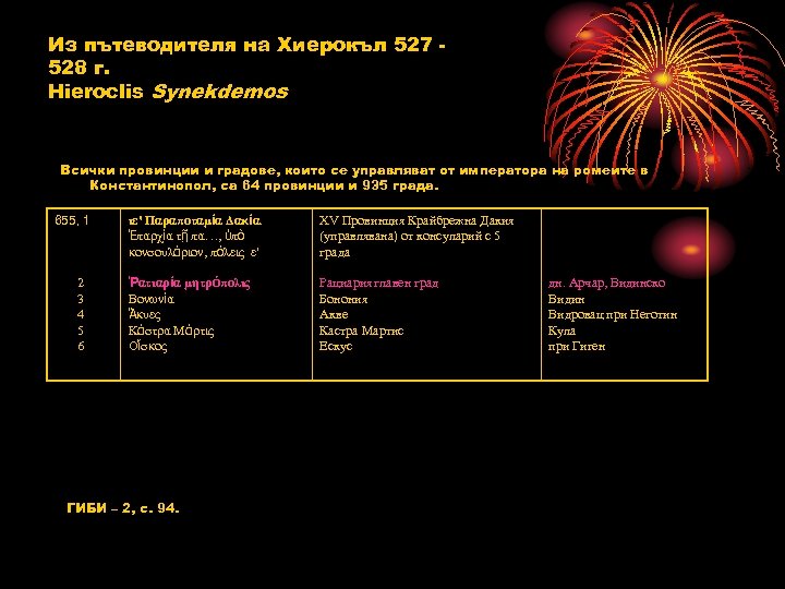 Из пътеводителя на Хиерокъл 527 528 г. Hieroclis Synekdemos Всички провинции и градове, които