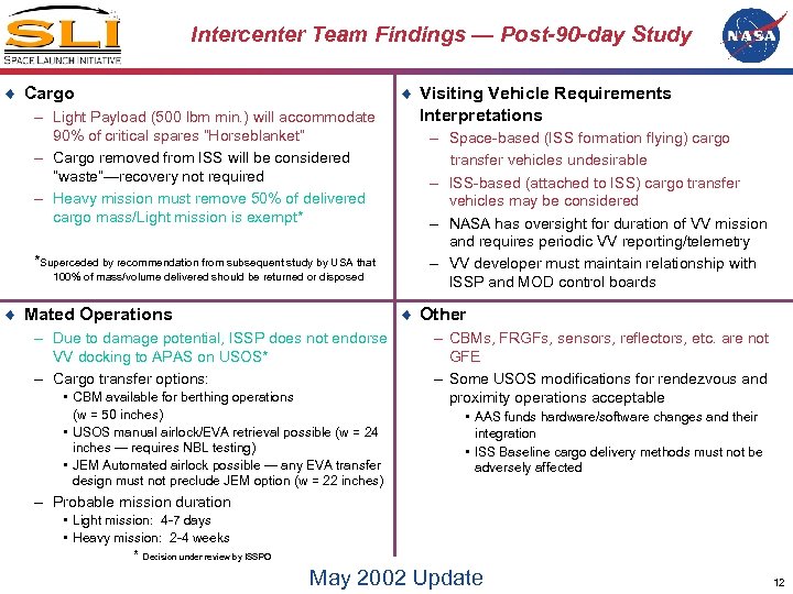 Intercenter Team Findings — Post-90 -day Study ¨ Cargo – Light Payload (500 lbm