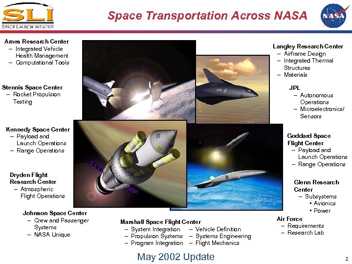 Space Transportation Across NASA Ames Research Center – Integrated Vehicle Health Management – Computational