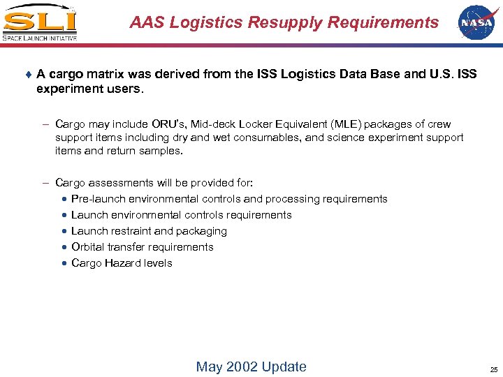 AAS Logistics Resupply Requirements ¨ A cargo matrix was derived from the ISS Logistics