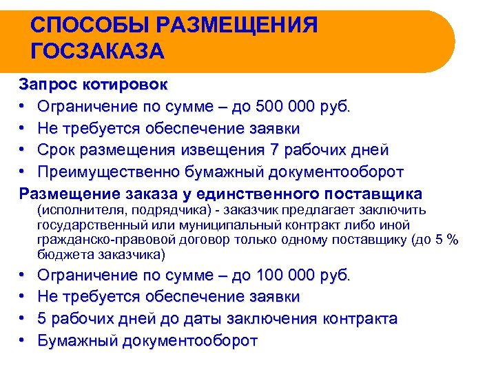 СПОСОБЫ РАЗМЕЩЕНИЯ ГОСЗАКАЗА Запрос котировок • Ограничение по сумме – до 500 000 руб.