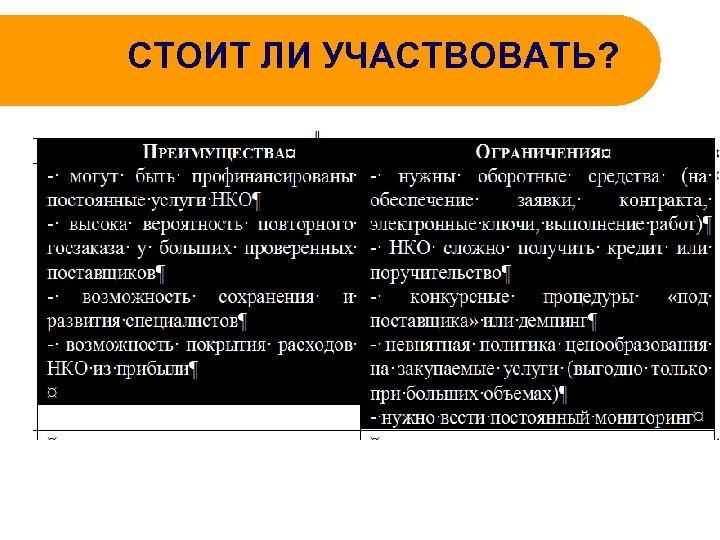 СТОИТ ЛИ УЧАСТВОВАТЬ? 