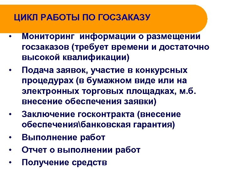 ЦИКЛ РАБОТЫ ПО ГОСЗАКАЗУ • • • Мониторинг информации о размещении госзаказов (требует времени