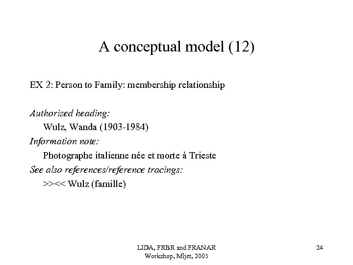 A conceptual model (12) EX 2: Person to Family: membership relationship Authorized heading: Wulz,
