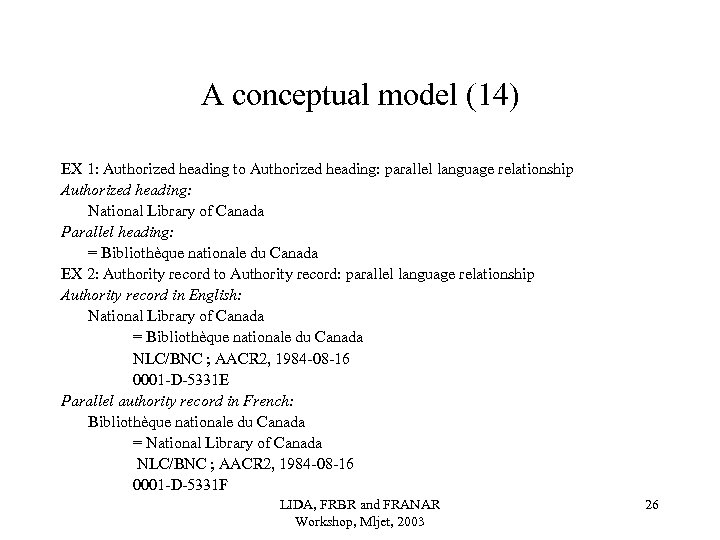 A conceptual model (14) EX 1: Authorized heading to Authorized heading: parallel language relationship