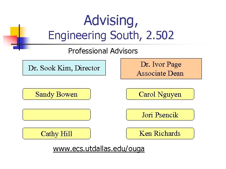 Advising, Engineering South, 2. 502 Professional Advisors Dr. Sook Kim, Director Sandy Bowen Dr.