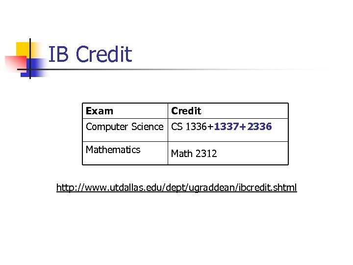 IB Credit Exam Credit Computer Science CS 1336+1337+2336 Mathematics Math 2312 http: //www. utdallas.