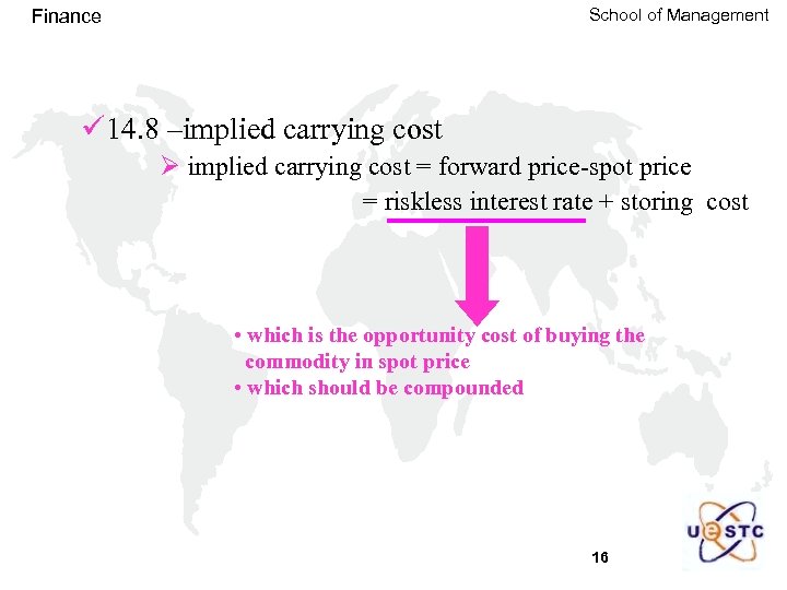School of Management Finance ü 14. 8 –implied carrying cost Ø implied carrying cost