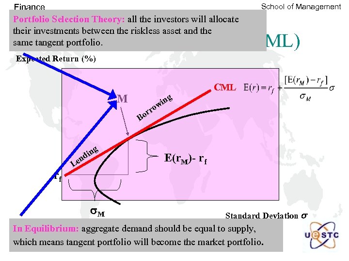 School of Management Finance Portfolio Selection Theory: all the investors will allocate their investments