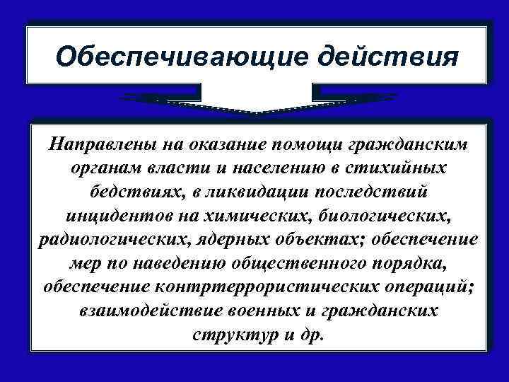 Обеспечивающие действия Направлены на оказание помощи гражданским органам власти и населению в стихийных бедствиях,