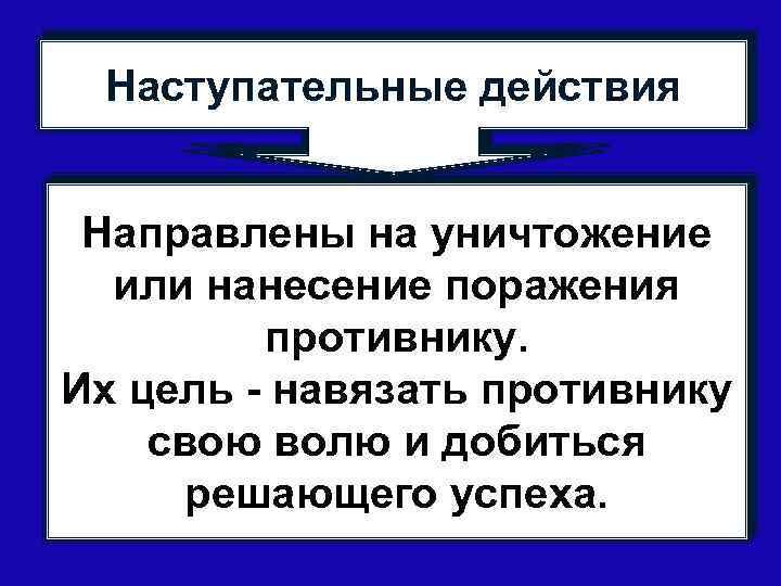 Наступательные действия Направлены на уничтожение или нанесение поражения противнику. Их цель - навязать противнику