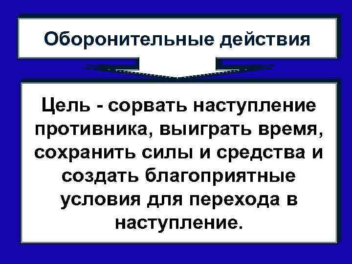 Оборонительные действия Цель - сорвать наступление противника, выиграть время, сохранить силы и средства и