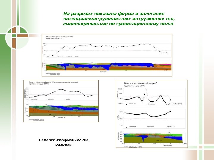 На разрезах показана форма и залегание потенциально-рудоностных интрузивных тел, смоделированные по гравитационному полю Геолого-геофизические