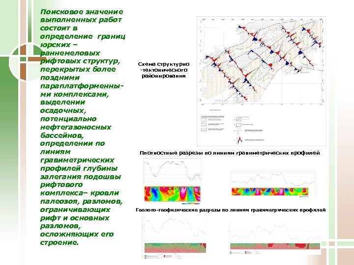 Поисковое значение выполненных работ состоит в определение границ юрских – раннемеловых рифтовых структур, перекрытых