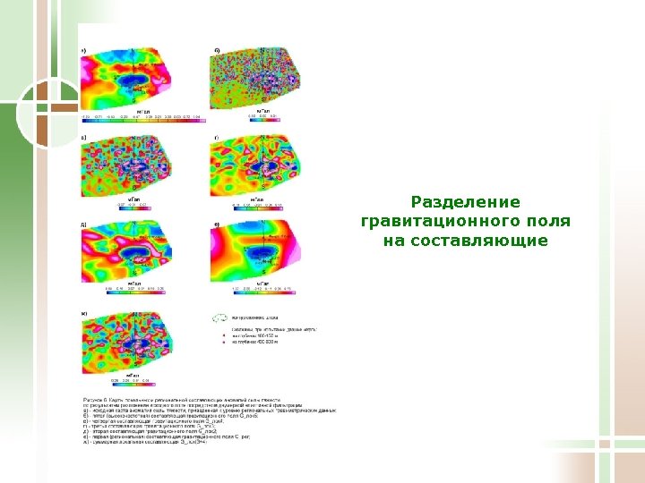 Разделение гравитационного поля на составляющие 