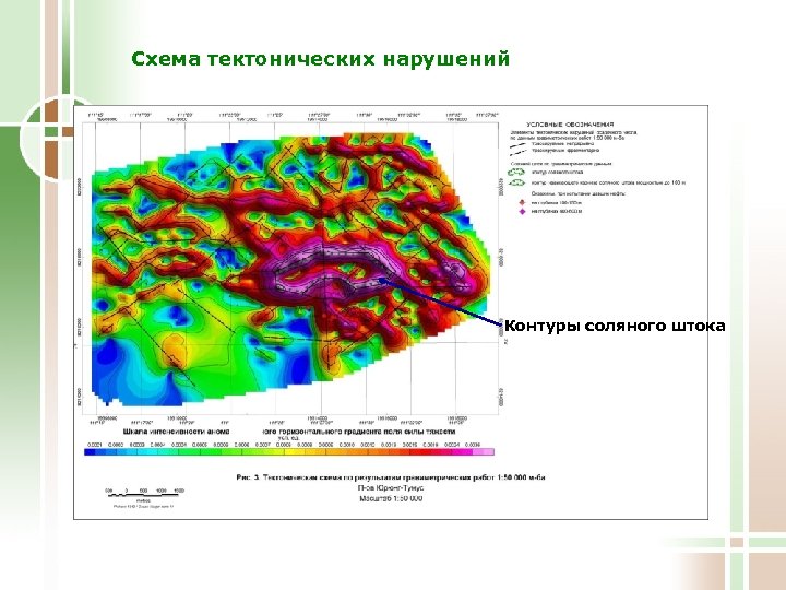 Схема тектонических нарушений Контуры соляного штока 