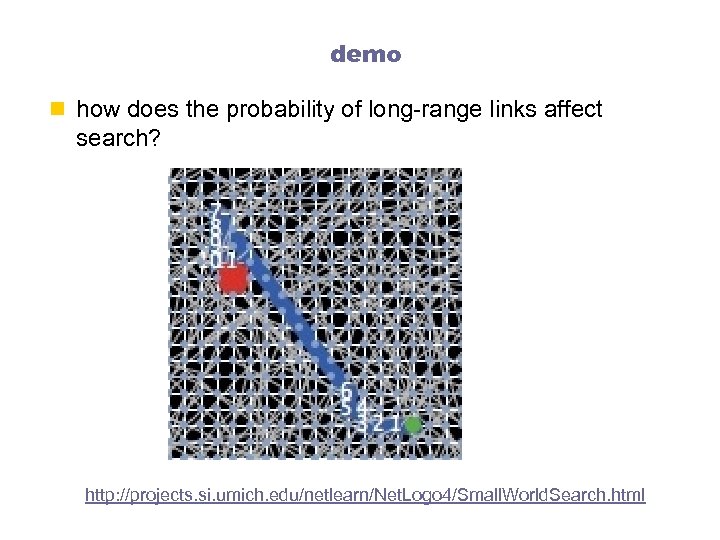 demo n how does the probability of long-range links affect search? http: //projects. si.