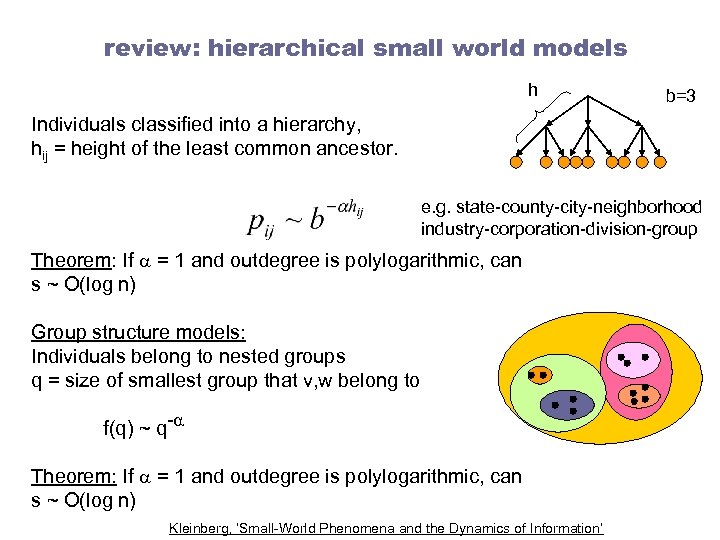 review: hierarchical small world models h b=3 Individuals classified into a hierarchy, hij =