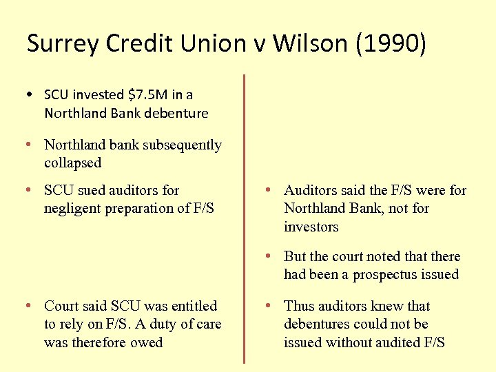 Surrey Credit Union v Wilson (1990) • SCU invested $7. 5 M in a