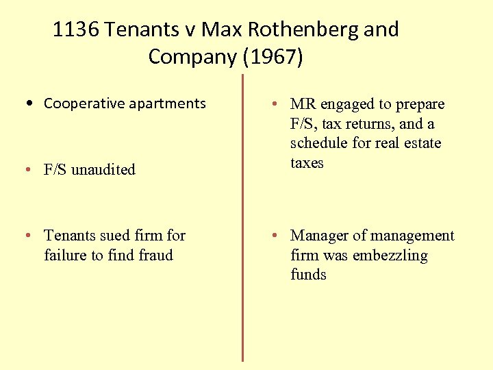 1136 Tenants v Max Rothenberg and Company (1967) • Cooperative apartments • F/S unaudited