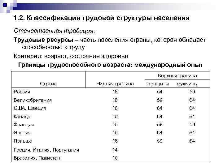 1. 2. Классификация трудовой структуры населения Отечественная традиция: Трудовые ресурсы – часть населения страны,