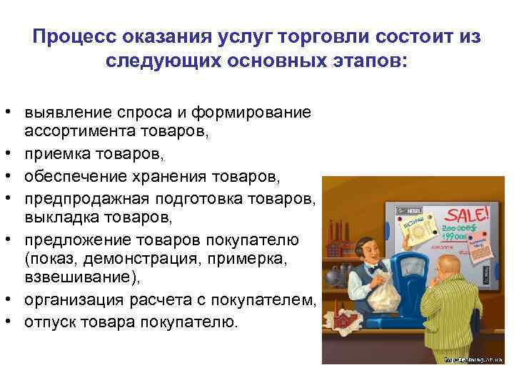 Процесс оказания услуг торговли состоит из следующих основных этапов: • выявление спроса и формирование
