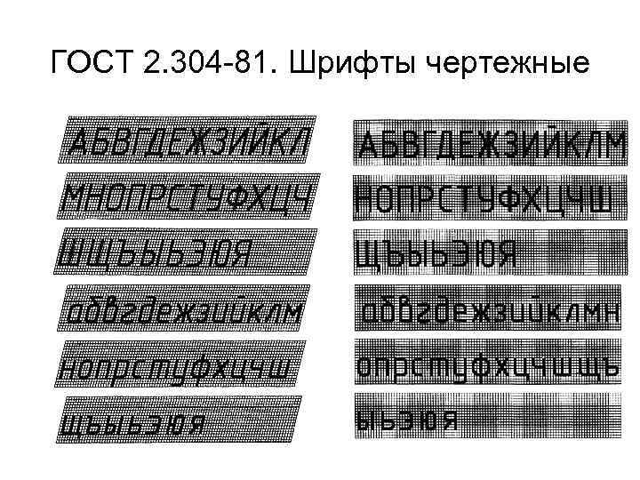 ГОСТ 2. 304 -81. Шрифты чертежные 