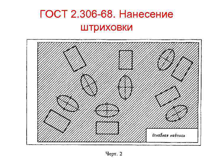ГОСТ 2. 306 -68. Нанесение штриховки 