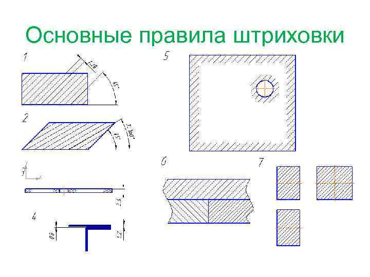 Основные правила штриховки 