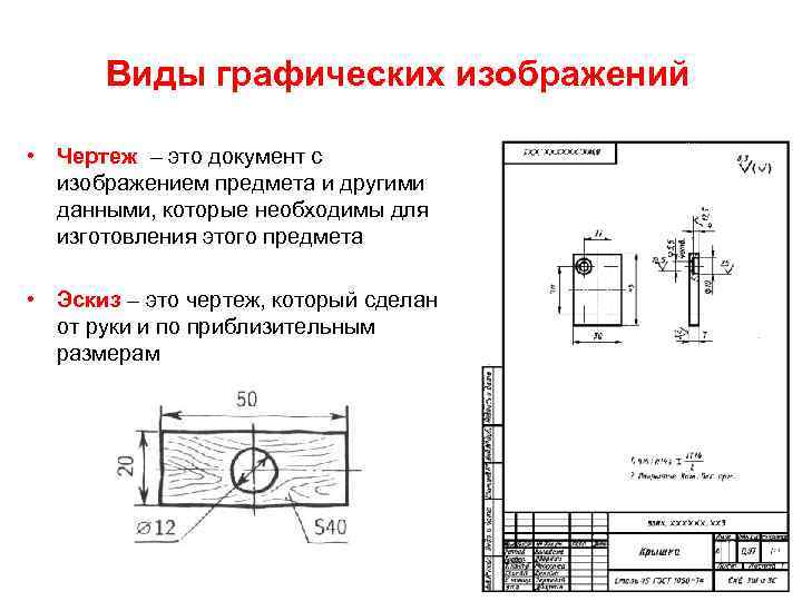 Виды графических изображений • Чертеж – это документ с изображением предмета и другими данными,