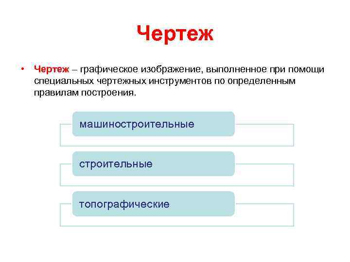 Чертеж • Чертеж – графическое изображение, выполненное при помощи специальных чертежных инструментов по определенным