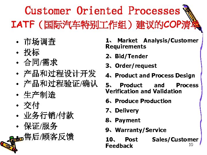 Customer Oriented Processes IATF（国际汽车特别 作组）建议的COP清单 • • • 市场调查 投标 合同/需求 产品和过程设计开发 产品和过程验证/确认 生产制造
