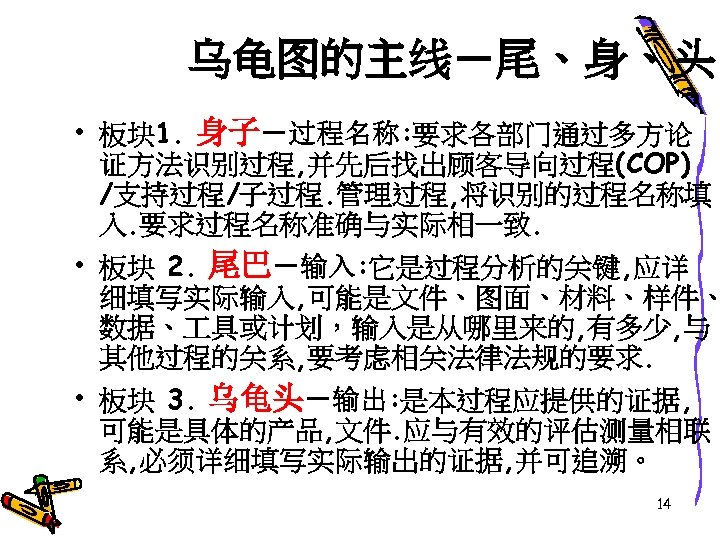 乌龟图的主线－尾、身、头 • 板块 1. 身子－过程名称: 要求各部门通过多方论 证方法识别过程, 并先后找出顾客导向过程(COP) /支持过程/子过程. 管理过程, 将识别的过程名称填 入. 要求过程名称准确与实际相一致. •