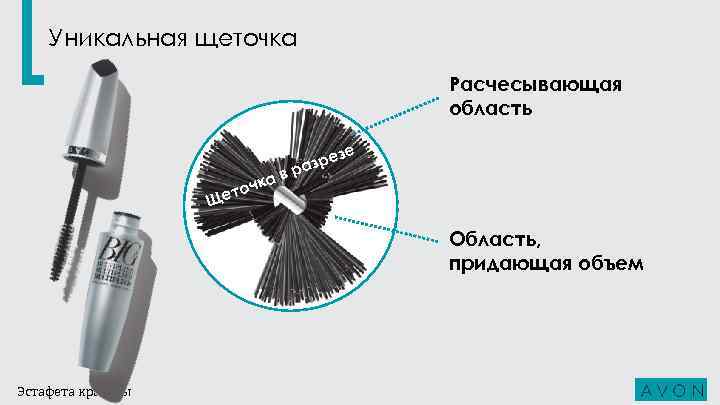 Уникальная щеточка Расчесывающая область зе ав чк ето е азр р Щ Область, придающая