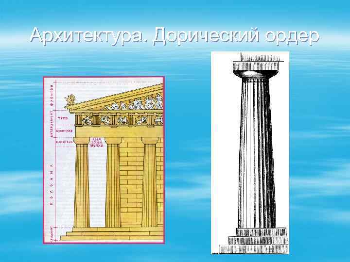 Архитектура. Дорический ордер 