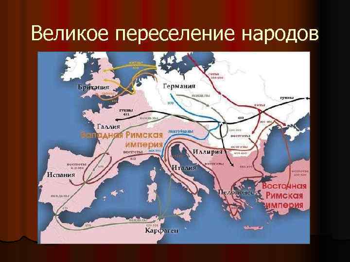 Великое переселение народов презентация 5 класс