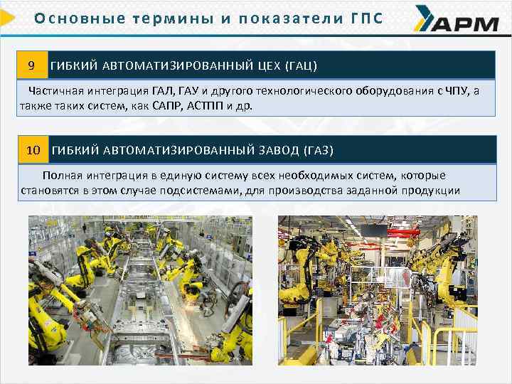 Основные термины и показатели ГПС 9 ГИБКИЙ АВТОМАТИЗИРОВАННЫЙ ЦЕХ (ГАЦ) Частичная интеграция ГАЛ, ГАУ