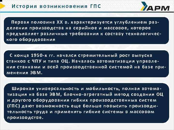 История возникновения ГПС Первая половин а XX в. характеризует ся углублением раз. Пе рвая