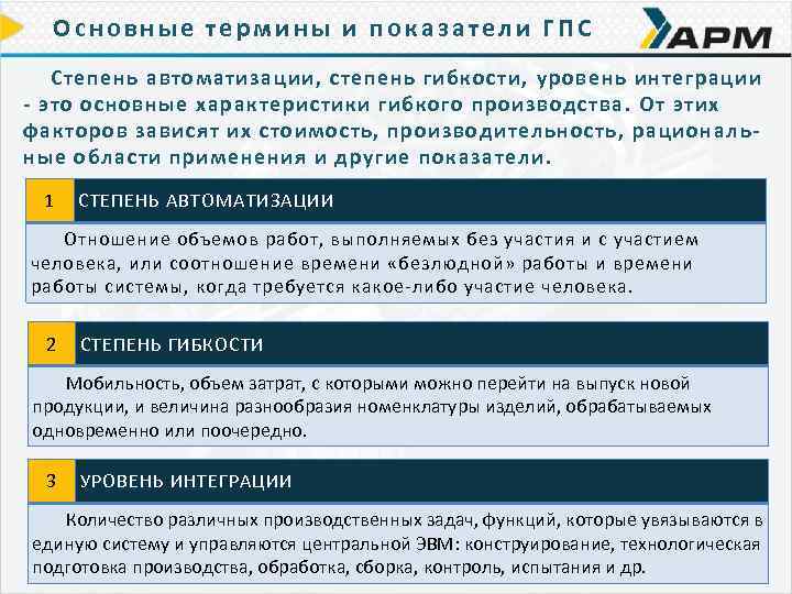 Основные термины и показатели ГПС Степень автоматизации, степень гибкости, уровень интеграции - это основные