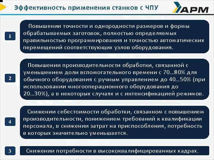 Эффективность применения станков с ЧПУ 1 Повышении точности и однородности размеров и формы обрабатываемых