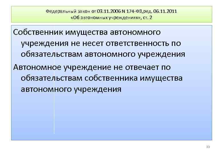 Федеральный закон от 03. 11. 2006 N 174 -ФЗ, ред. 06. 11. 2011 «Об